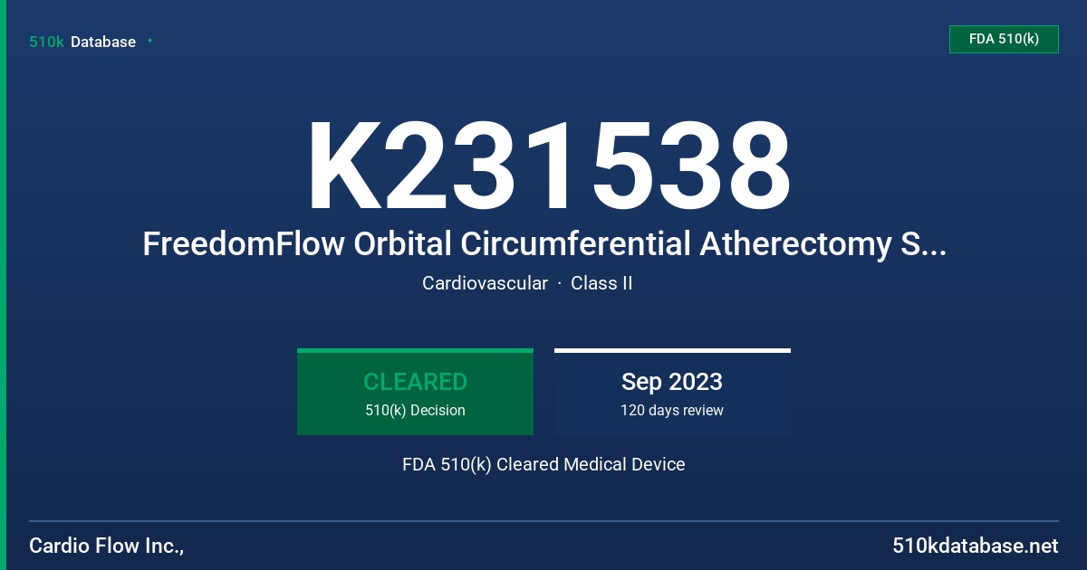 K231538 FreedomFlow Orbital Circumferential Atherectomy System FDA 510(k) Cleared Medical Device