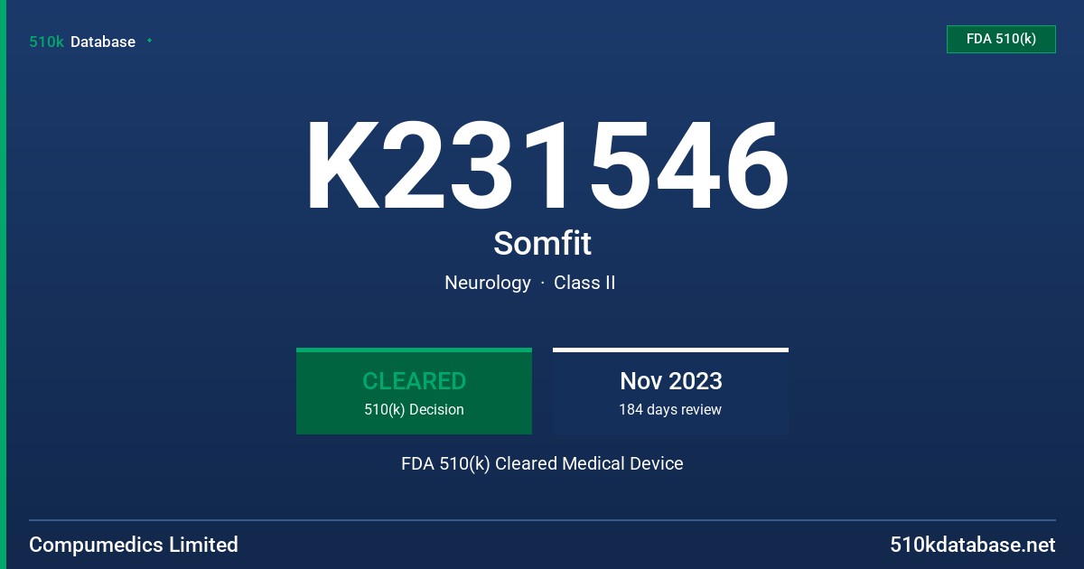K231546 Somfit FDA 510(k) Cleared Medical Device