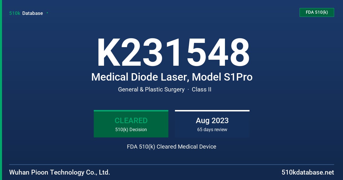 K231548 Medical Diode Laser, Model S1Pro FDA 510(k) Cleared Medical Device