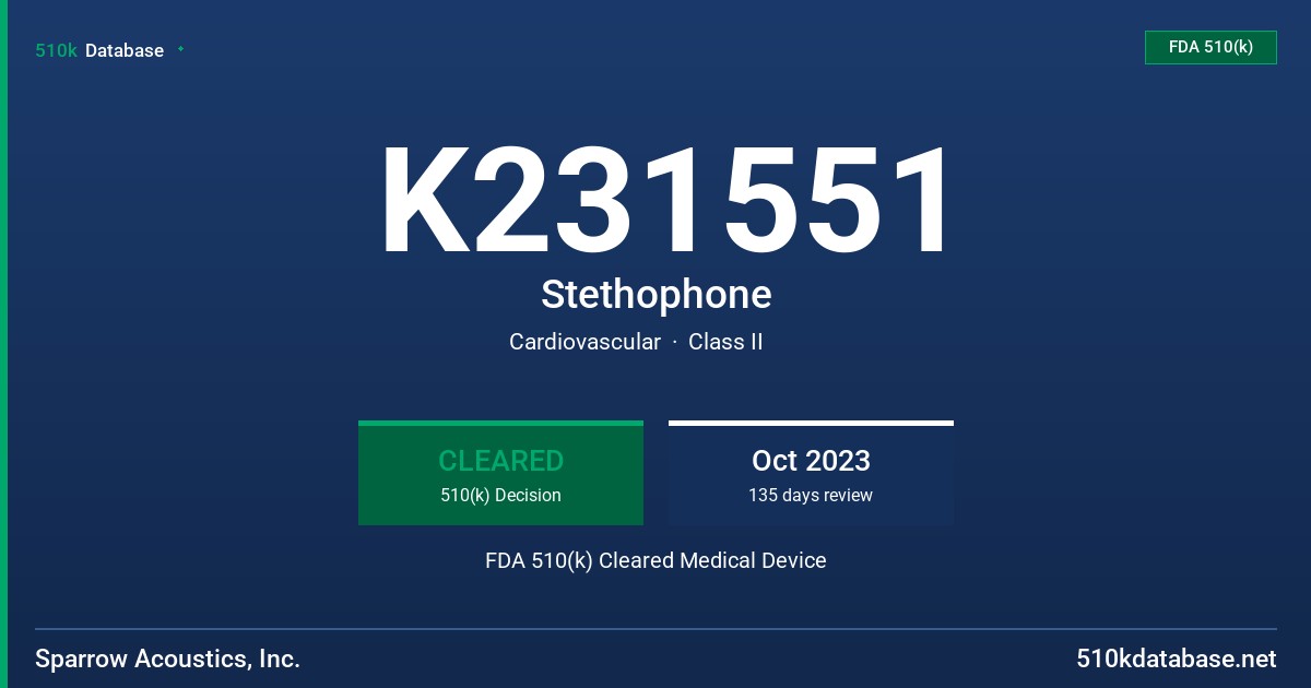 K231551 Stethophone FDA 510(k) Cleared Medical Device