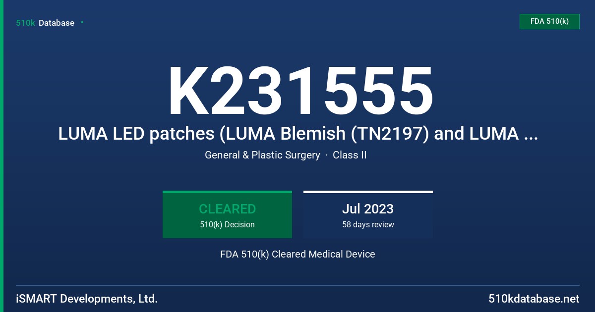 K231555 LUMA LED patches (LUMA Blemish (TN2197) and LUMA Revive (TN2189)) FDA 510(k) Cleared Medical Device