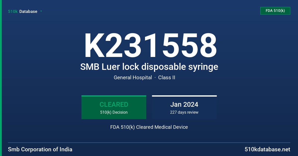 K231558 SMB Luer lock disposable syringe FDA 510(k) Cleared Medical Device