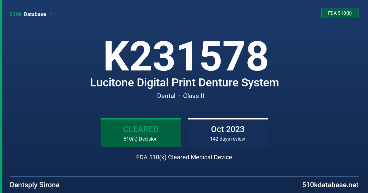 K231578 Lucitone Digital Print Denture System FDA 510(k) Cleared Medical Device