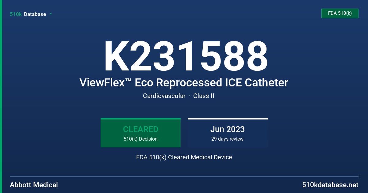 K231588 ViewFlex™ Eco Reprocessed ICE Catheter FDA 510(k) Cleared Medical Device