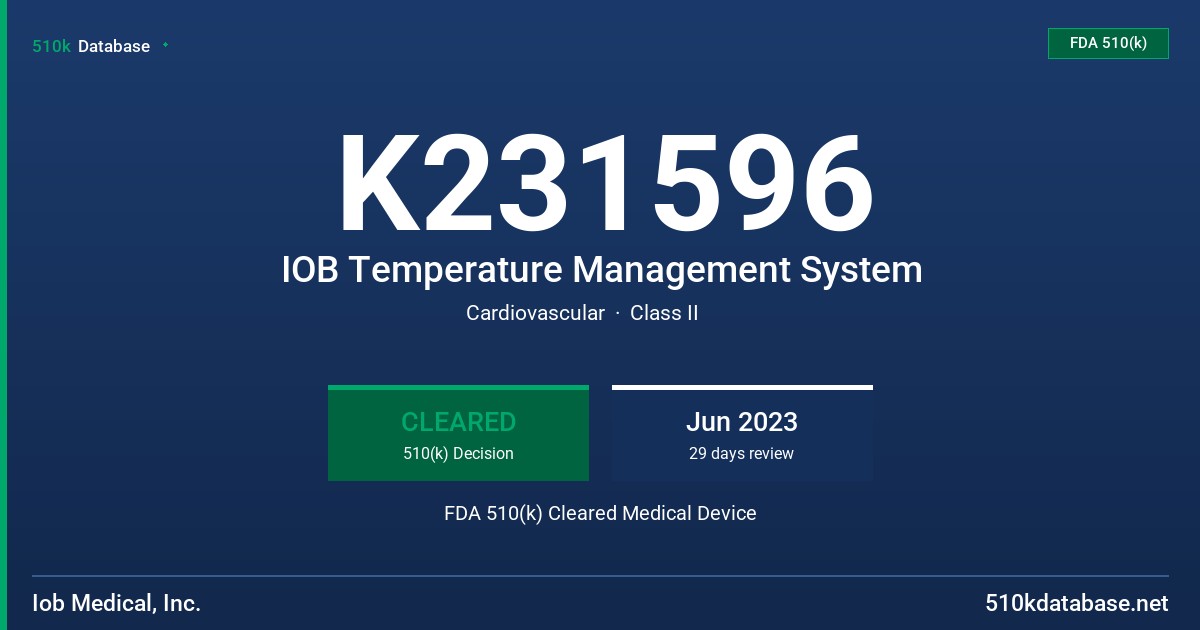 K231596 IOB Temperature Management System FDA 510(k) Cleared Medical Device