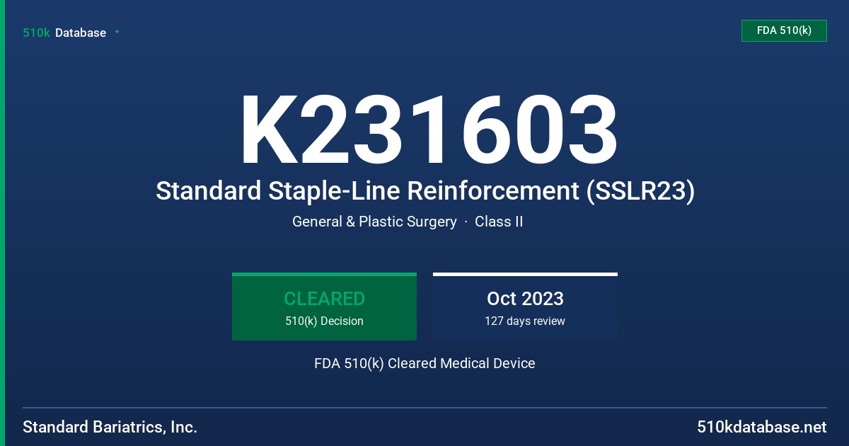 K231603 Standard Staple-Line Reinforcement (SSLR23) FDA 510(k) Cleared Medical Device
