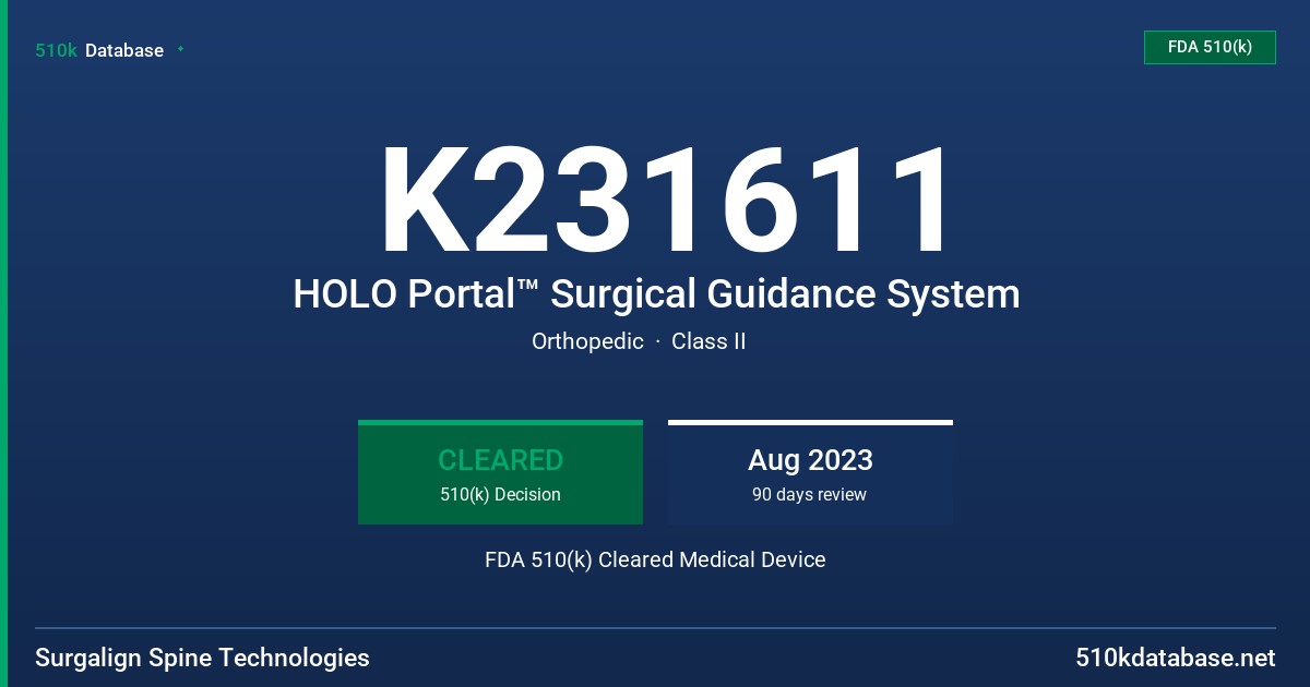 K231611 HOLO Portal™ Surgical Guidance System FDA 510(k) Cleared Medical Device