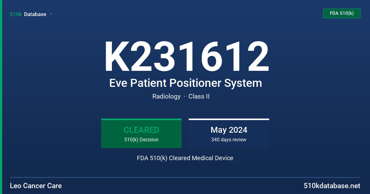 K231612 Eve Patient Positioner System FDA 510(k) Cleared Medical Device