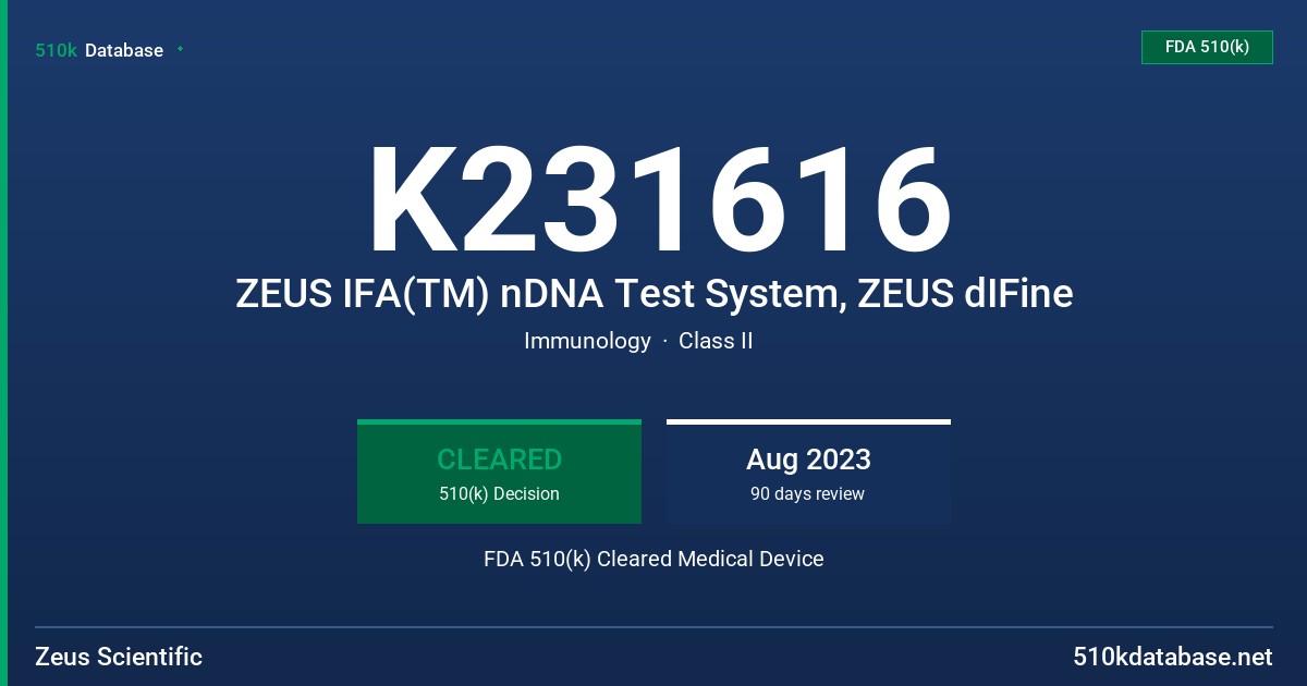 K231616 ZEUS IFA(TM) nDNA Test System, ZEUS dIFine FDA 510(k) Cleared Medical Device