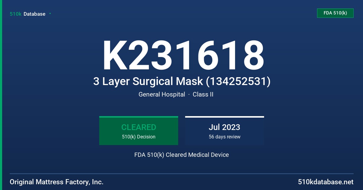 K231618 3 Layer Surgical Mask (134252531) FDA 510(k) Cleared Medical Device