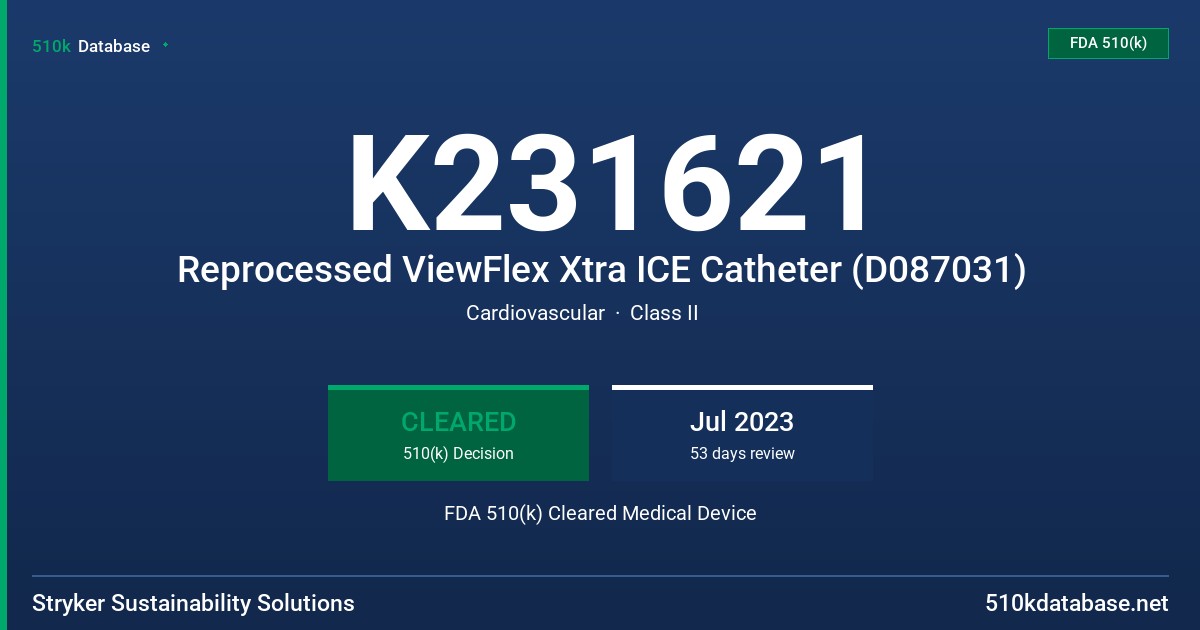 K231621 Reprocessed ViewFlex Xtra ICE Catheter (D087031) FDA 510(k) Cleared Medical Device