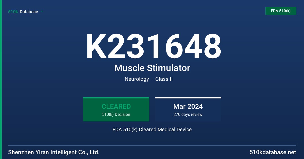 K231648 Muscle Stimulator FDA 510(k) Cleared Medical Device