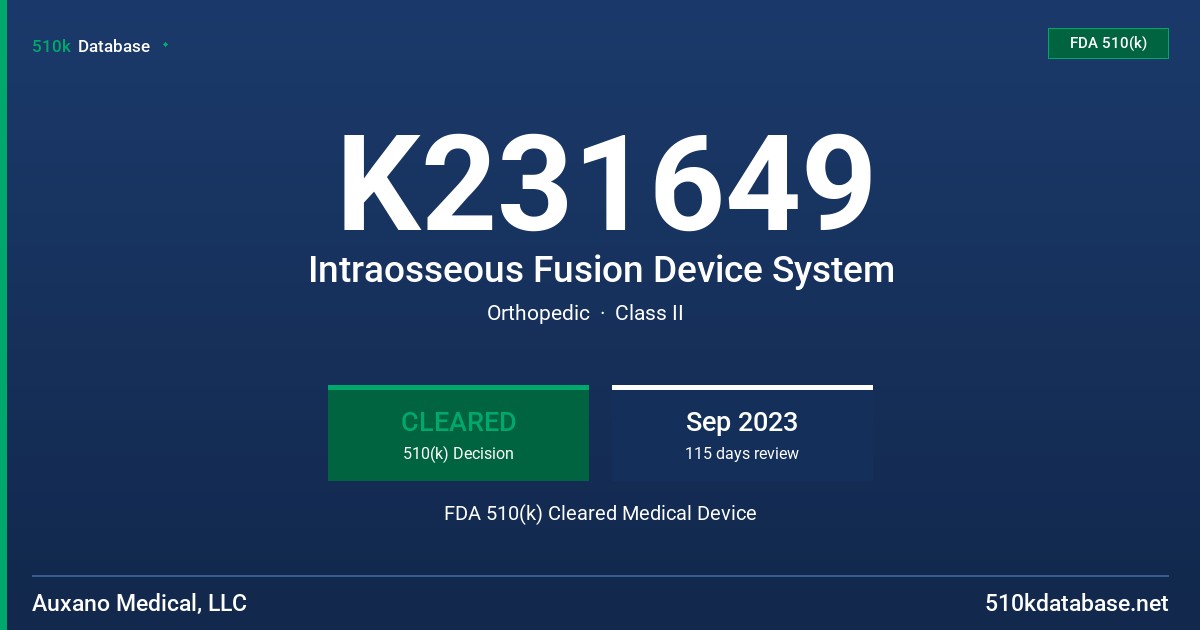 K231649 Intraosseous Fusion Device System FDA 510(k) Cleared Medical Device