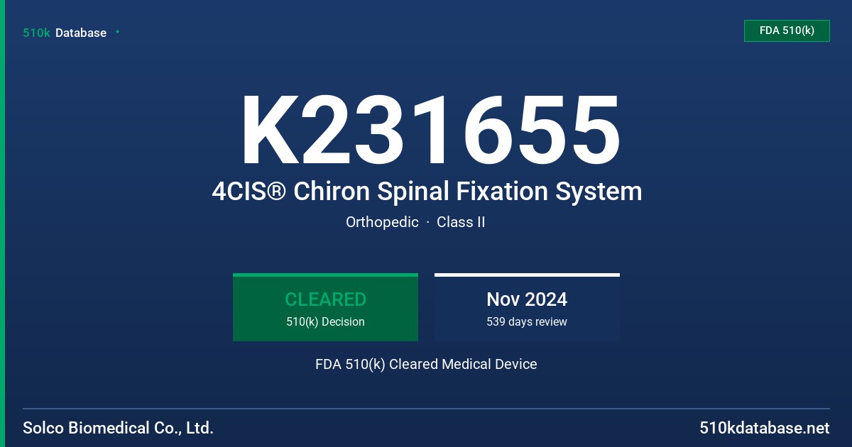 K231655 4CIS® Chiron Spinal Fixation System FDA 510(k) Cleared Medical Device