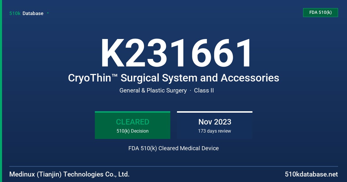 K231661 CryoThin™ Surgical System and Accessories FDA 510(k) Cleared Medical Device