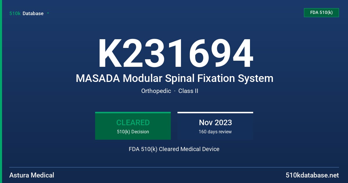 K231694 MASADA Modular Spinal Fixation System FDA 510(k) Cleared Medical Device