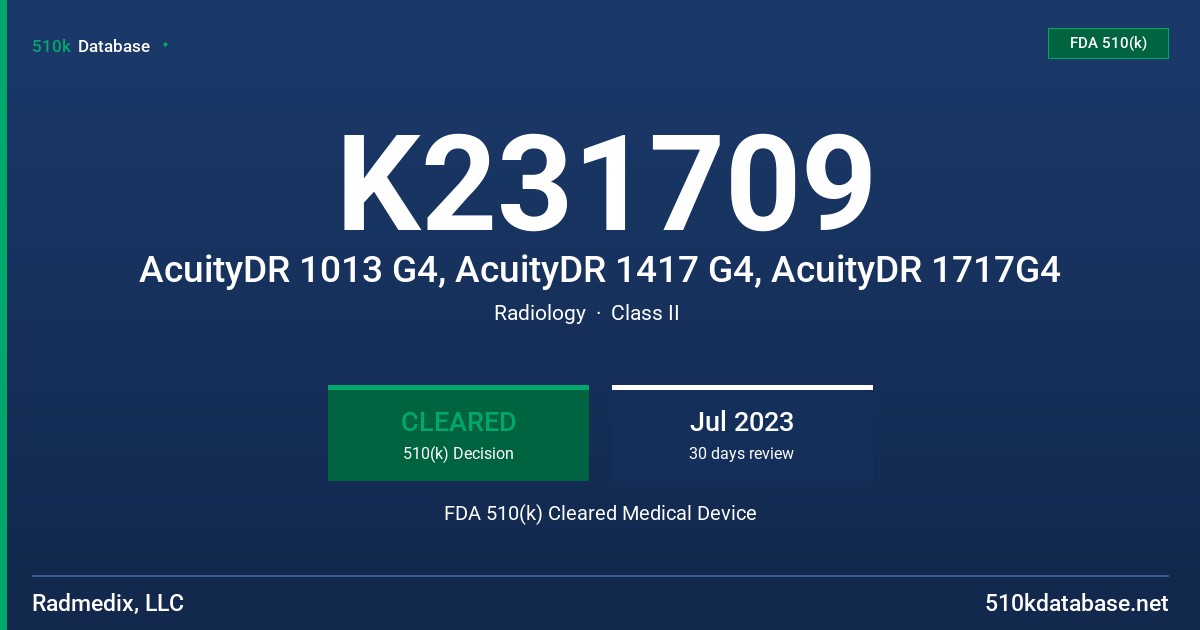 K231709 AcuityDR 1013 G4, AcuityDR 1417 G4, AcuityDR 1717G4 FDA 510(k) Cleared Medical Device