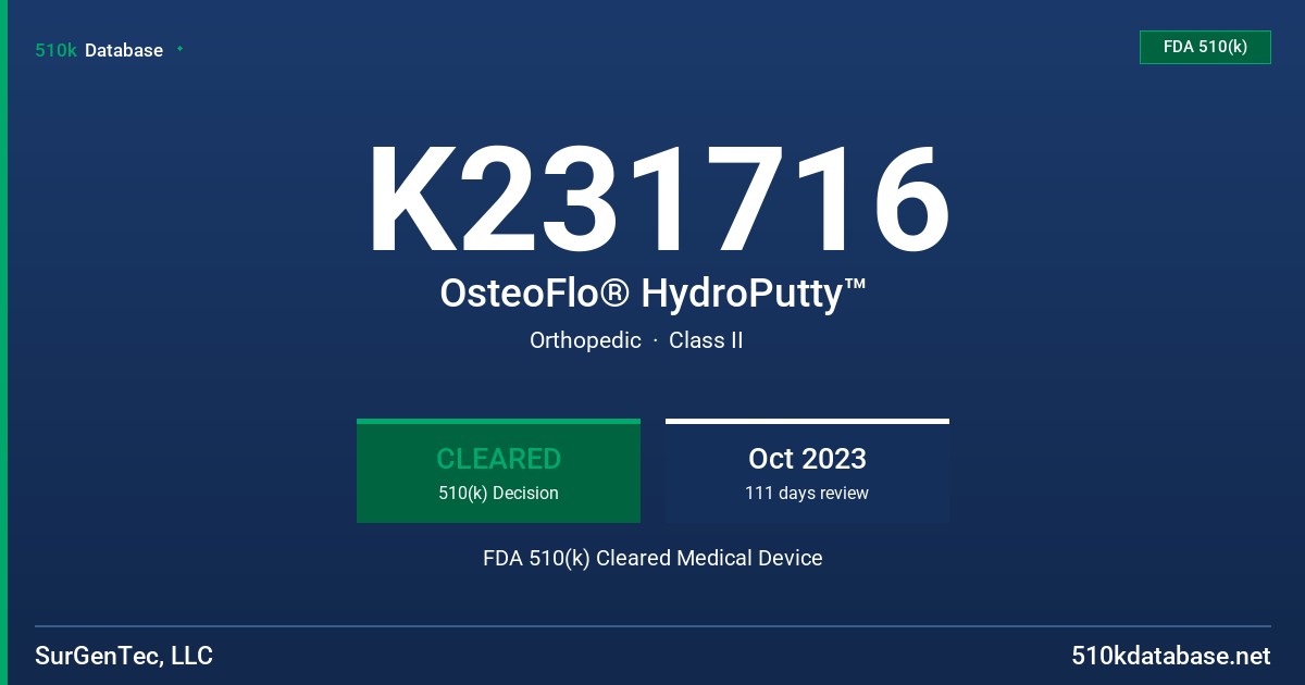 K231716 OsteoFlo® HydroPutty™ FDA 510(k) Cleared Medical Device