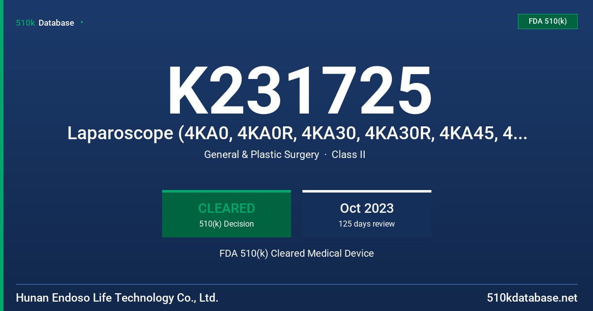 K231725 Laparoscope (4KA0, 4KA0R, 4KA30, 4KA30R, 4KA45, 4KA45R) FDA 510(k) Cleared Medical Device