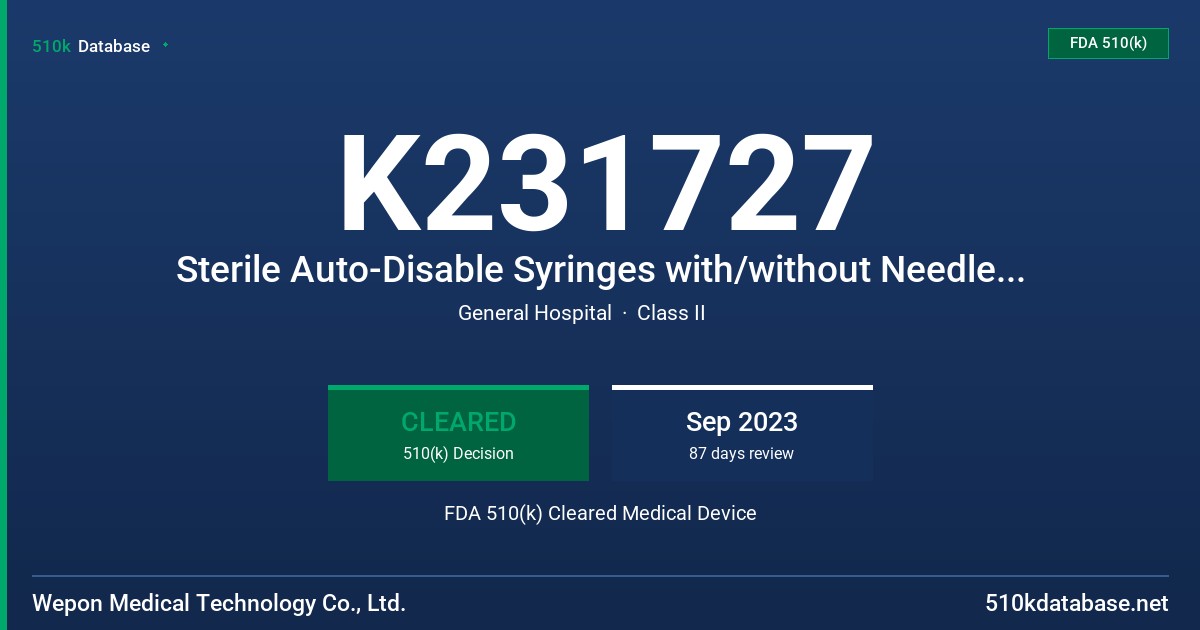 K231727 Sterile Auto-Disable Syringes with/without Needle for Single Use FDA 510(k) Cleared Medical Device