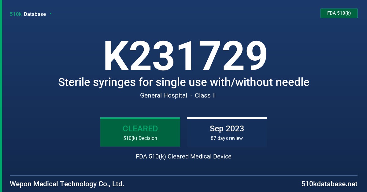 K231729 Sterile syringes for single use with/without needle FDA 510(k) Cleared Medical Device