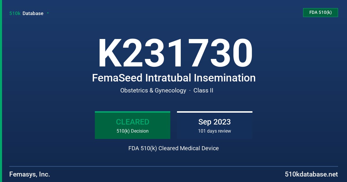 K231730 FemaSeed Intratubal Insemination FDA 510(k) Cleared Medical Device