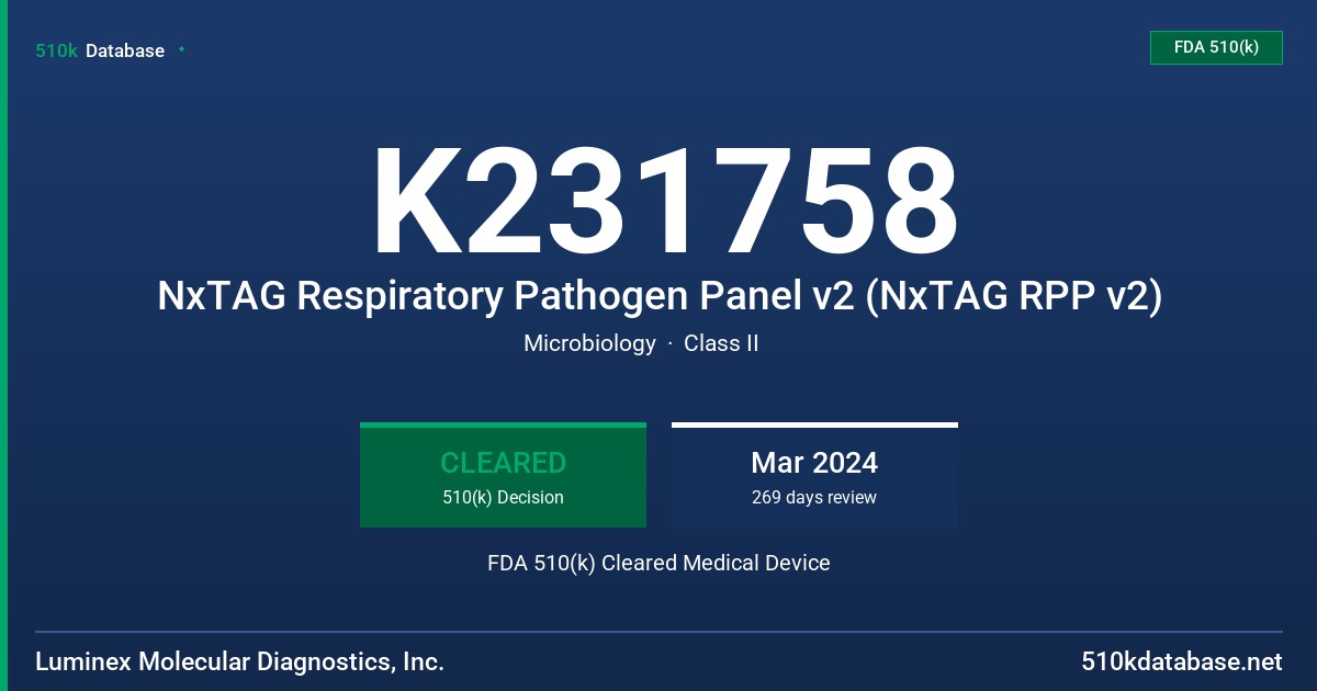 K231758 NxTAG Respiratory Pathogen Panel v2 (NxTAG RPP v2) FDA 510(k) Cleared Medical Device