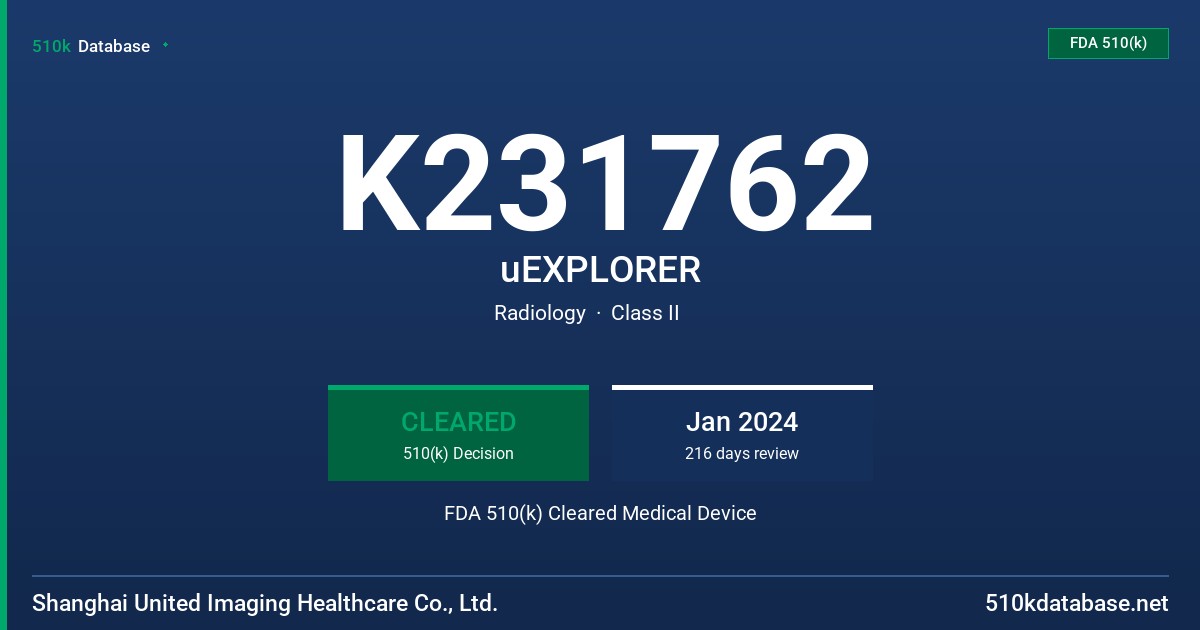 K231762 uEXPLORER FDA 510(k) Cleared Medical Device