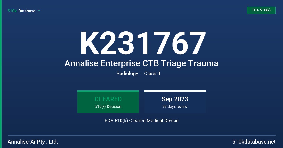 K231767 Annalise Enterprise CTB Triage Trauma FDA 510(k) Cleared Medical Device