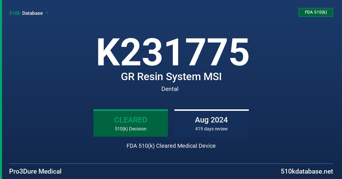 K231775 GR Resin System MSI FDA 510(k) Cleared Medical Device