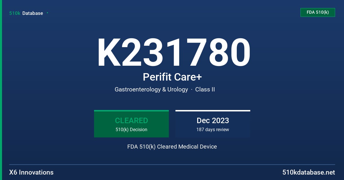 K231780 Perifit Care+ FDA 510(k) Cleared Medical Device