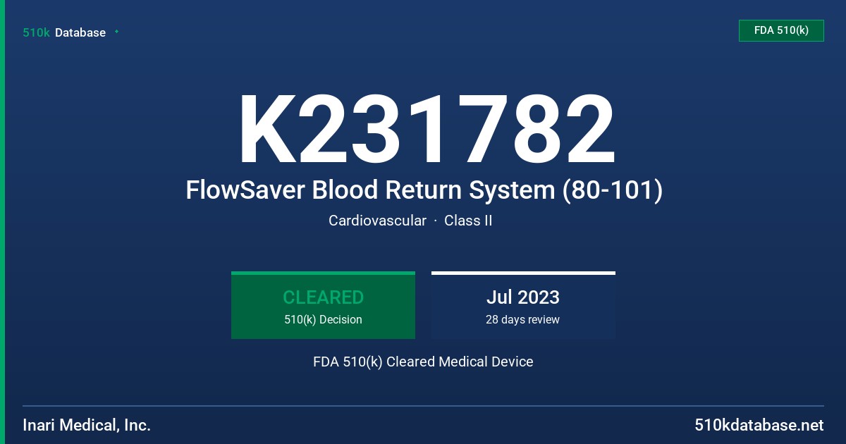K231782 FlowSaver Blood Return System (80-101) FDA 510(k) Cleared Medical Device