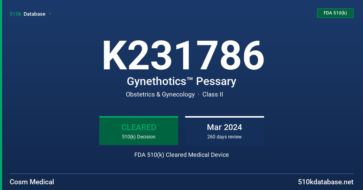 K231786 Gynethotics™ Pessary FDA 510(k) Cleared Medical Device