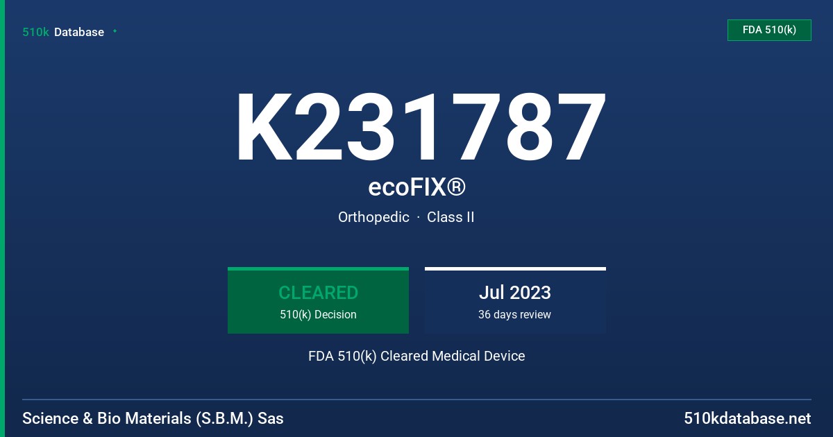 K231787 ecoFIX® FDA 510(k) Cleared Medical Device