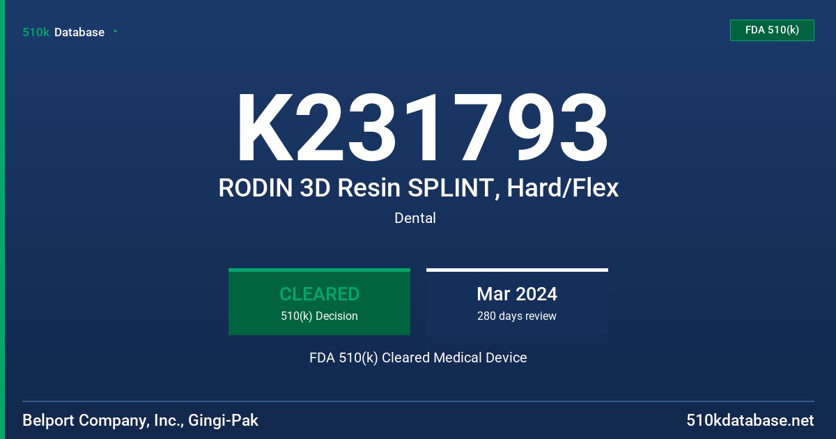 K231793 RODIN 3D Resin SPLINT, Hard/Flex FDA 510(k) Cleared Medical Device