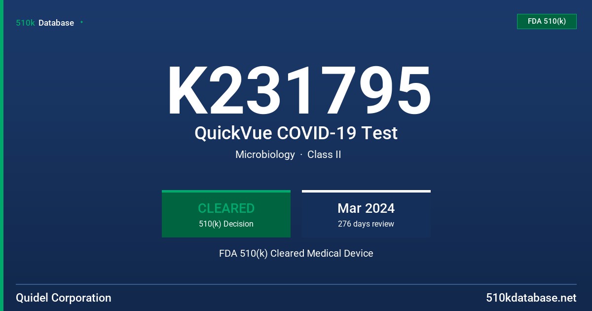 K231795 QuickVue COVID-19 Test FDA 510(k) Cleared Medical Device