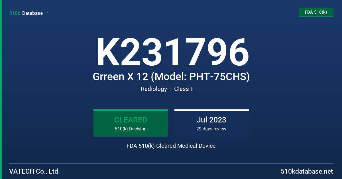 K231796 Grreen X 12 (Model: PHT-75CHS) FDA 510(k) Cleared Medical Device