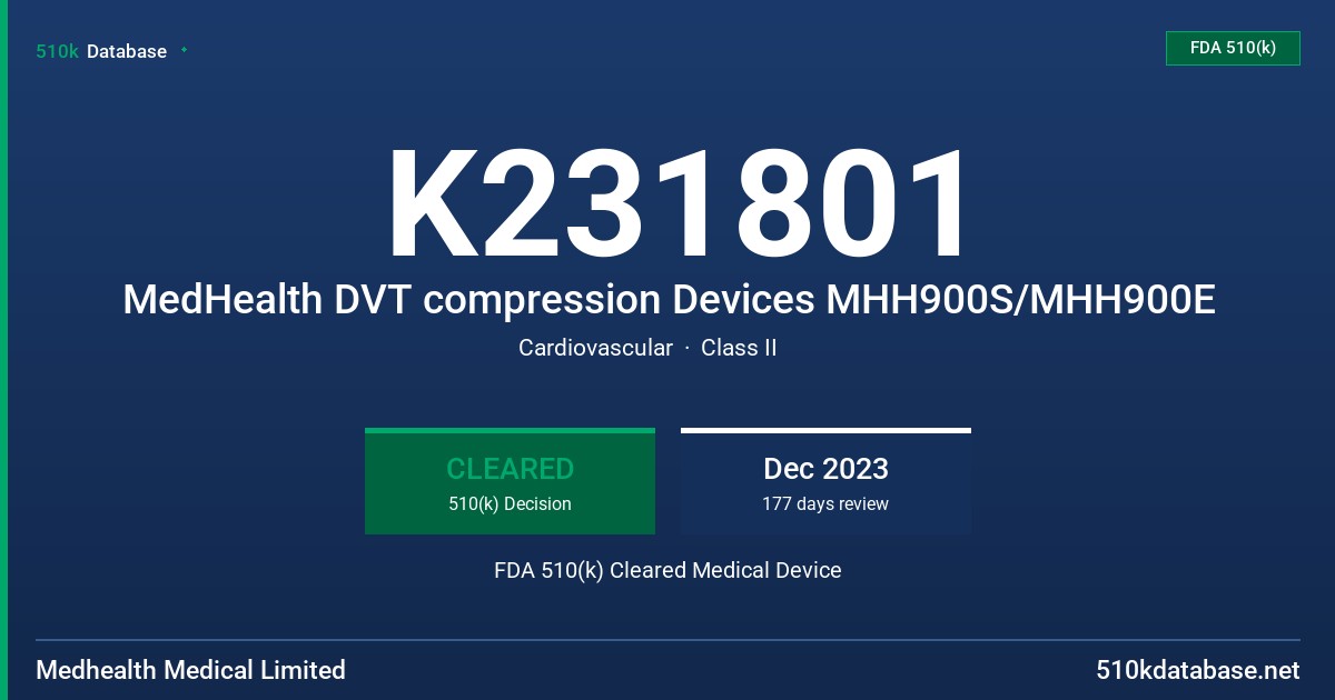 K231801 MedHealth DVT compression Devices MHH900S/MHH900E FDA 510(k) Cleared Medical Device