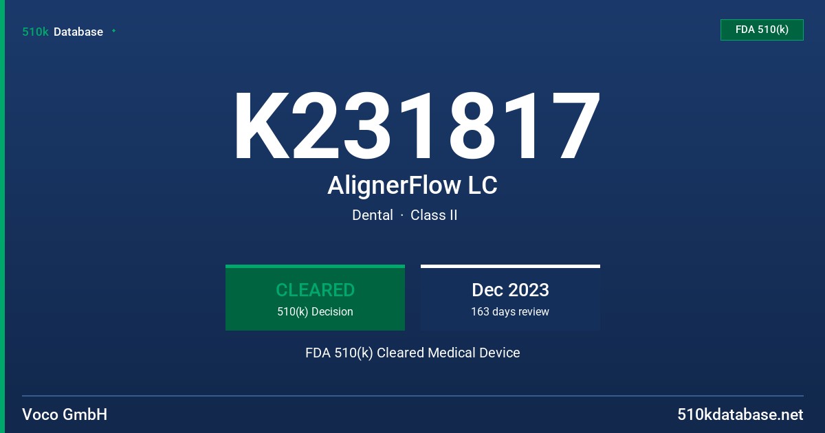 K231817 AlignerFlow LC FDA 510(k) Cleared Medical Device