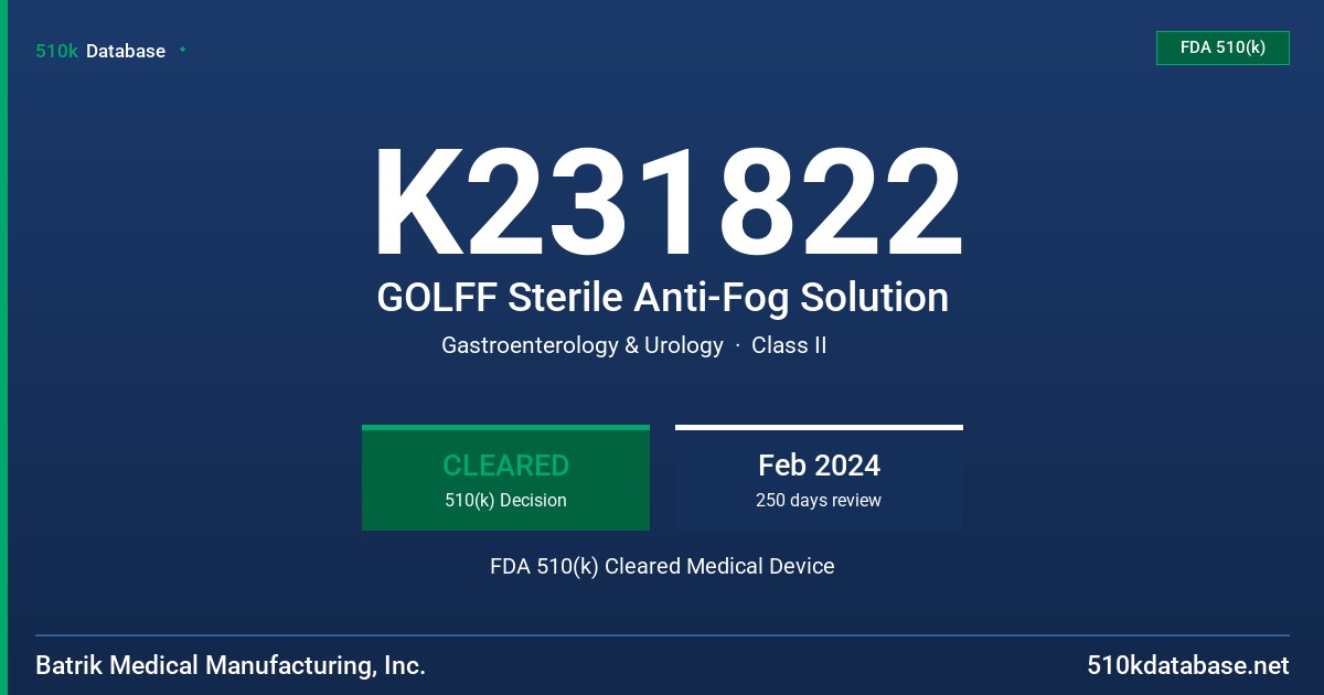 K231822 GOLFF Sterile Anti-Fog Solution FDA 510(k) Cleared Medical Device