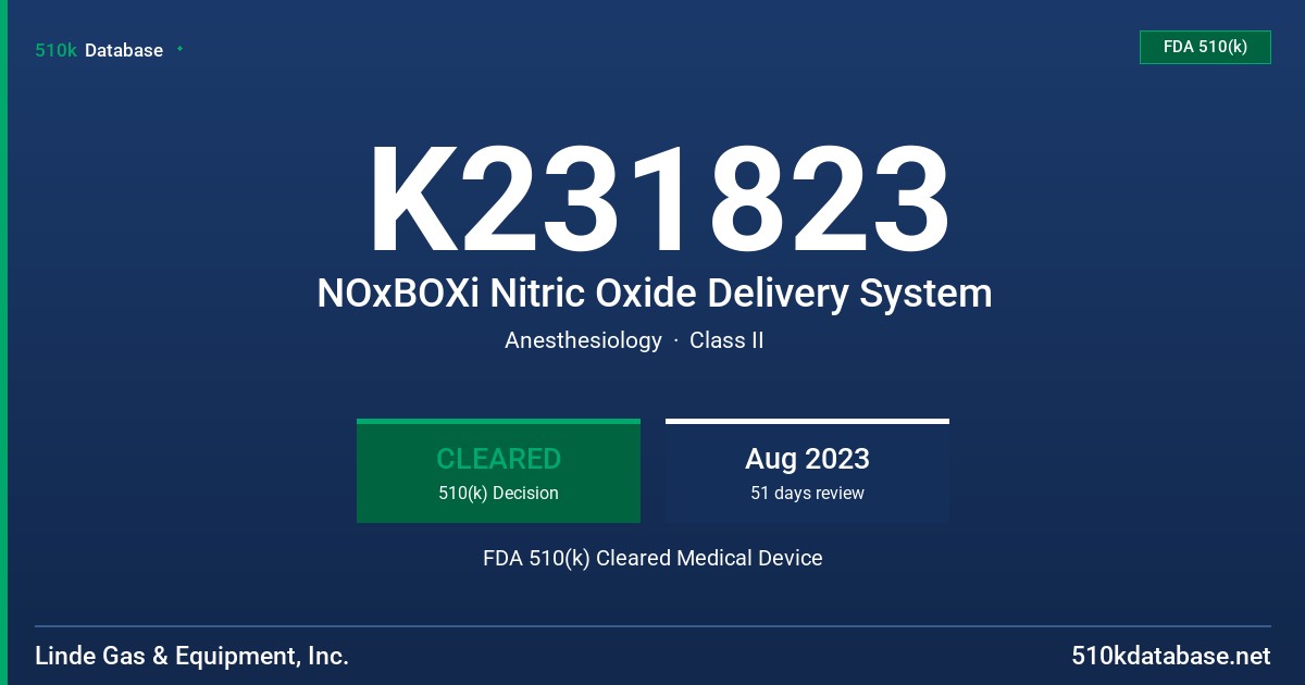 K231823 NOxBOXi Nitric Oxide Delivery System FDA 510(k) Cleared Medical Device