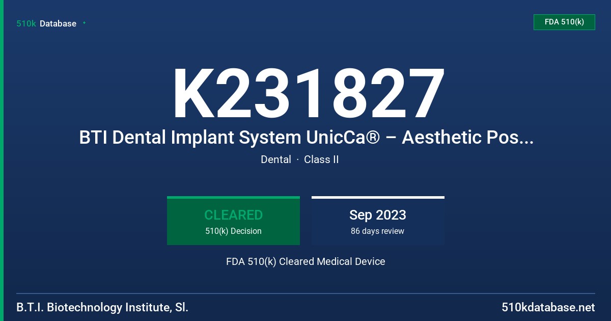 K231827 BTI Dental Implant System UnicCa® – Aesthetic Post Abutments FDA 510(k) Cleared Medical Device