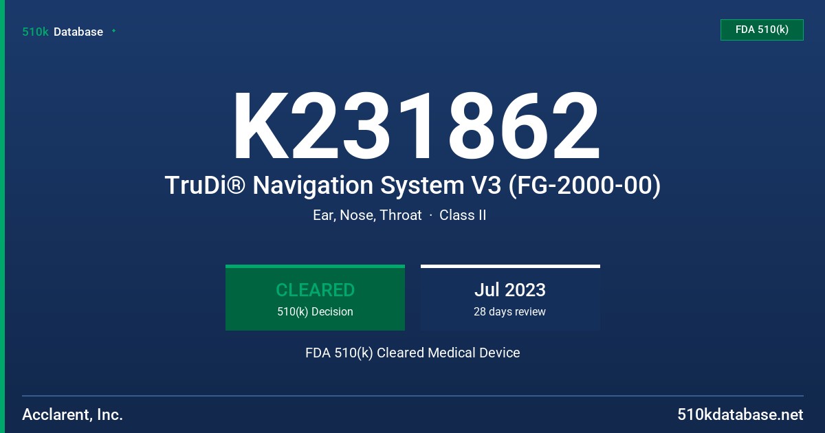 K231862 TruDi® Navigation System V3 (FG-2000-00) FDA 510(k) Cleared Medical Device
