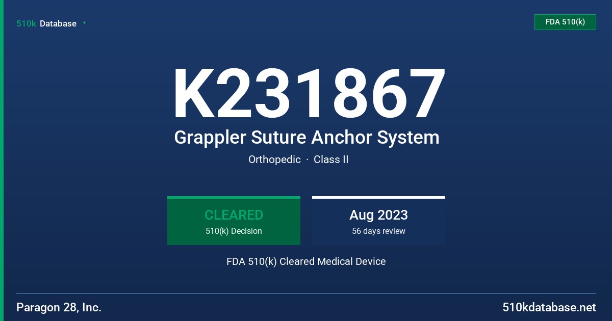 K231867 Grappler Suture Anchor System FDA 510(k) Cleared Medical Device
