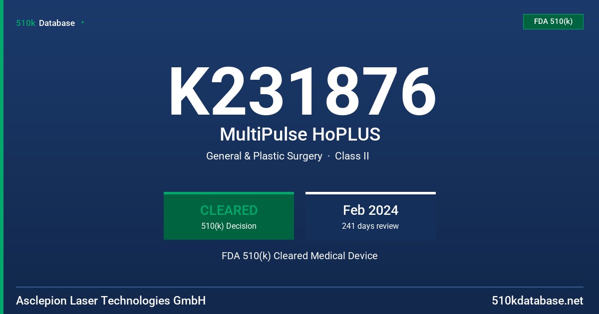 K231876 MultiPulse HoPLUS FDA 510(k) Cleared Medical Device
