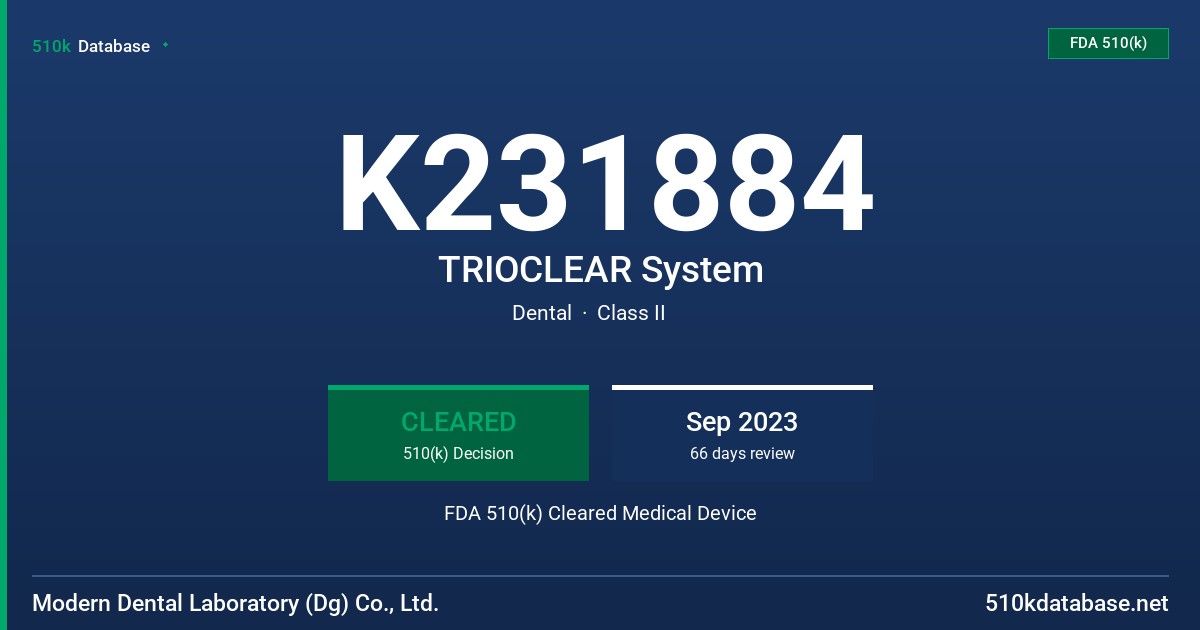 K231884 TRIOCLEAR System FDA 510(k) Cleared Medical Device