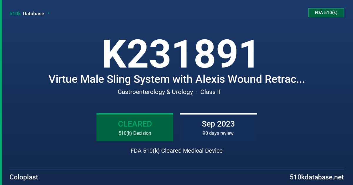 K231891 Virtue Male Sling System with Alexis Wound Retractor Convenience Kit FDA 510(k) Cleared Medical Device