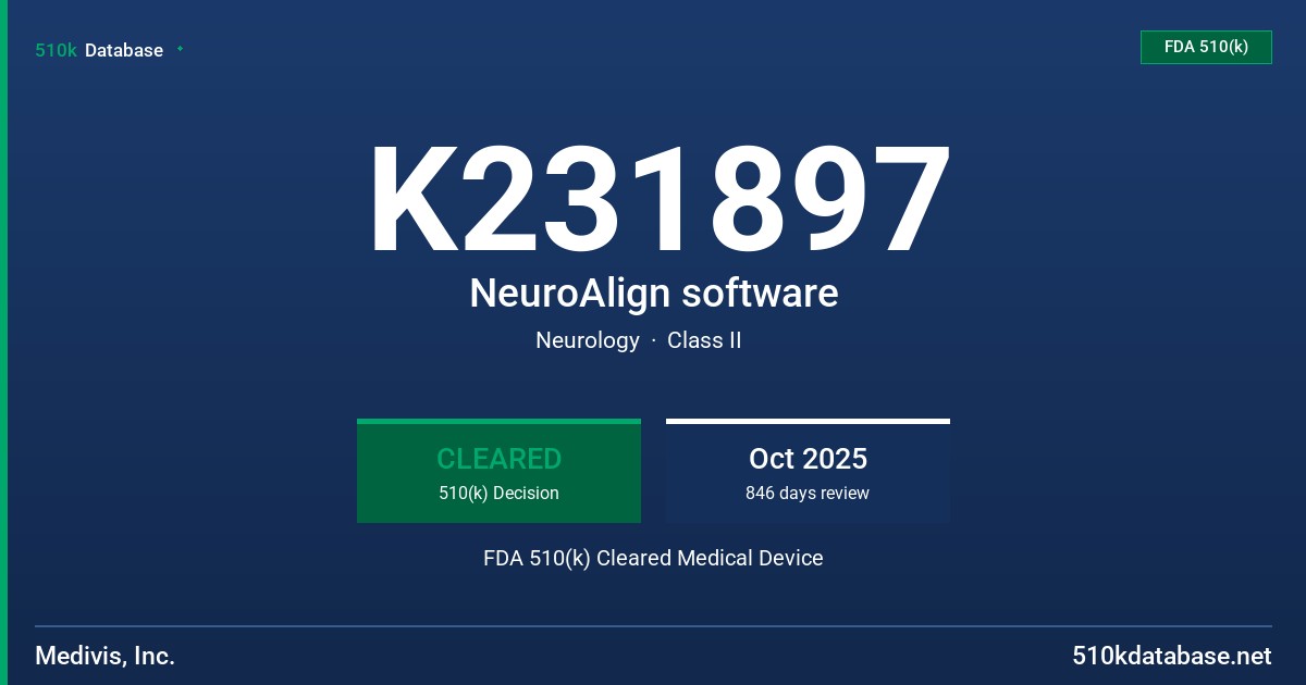 K231897 NeuroAlign software FDA 510(k) Cleared Medical Device