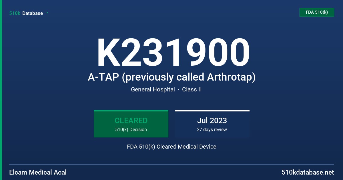 K231900 A-TAP (previously called Arthrotap) FDA 510(k) Cleared Medical Device