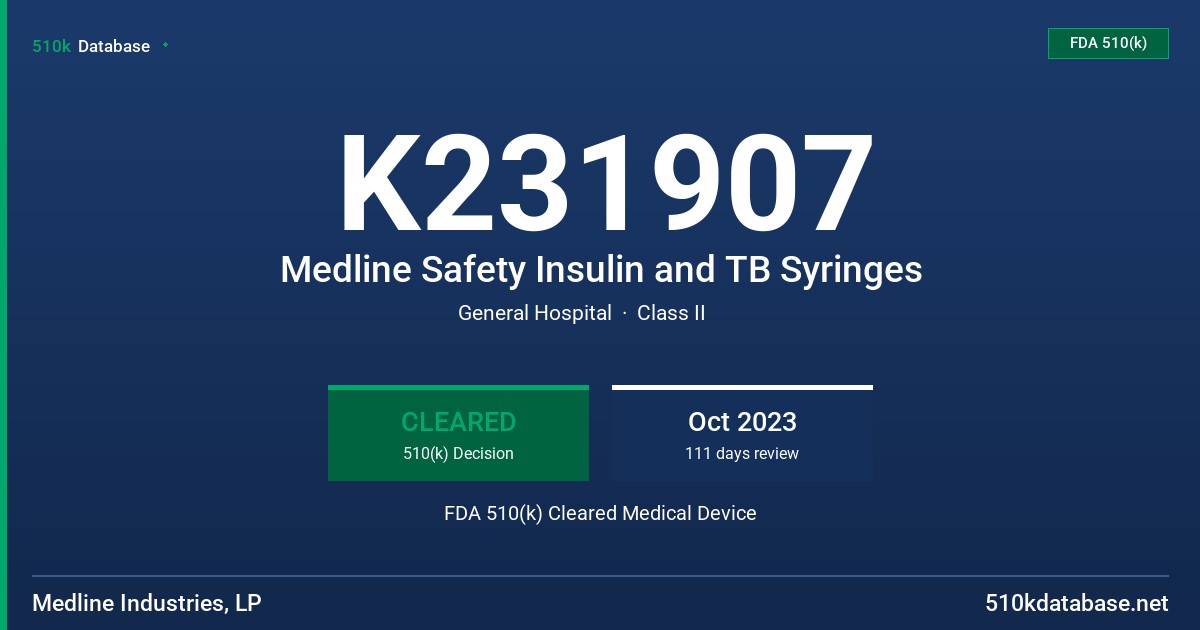 K231907 Medline Safety Insulin and TB Syringes FDA 510(k) Cleared Medical Device